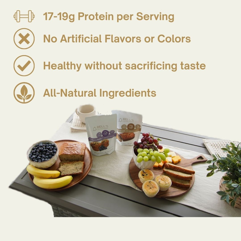 17-19g protein per serving, no artificial flavors or colors, healthy without sacrificing taste, all natural ingredients. Listed on a beige bakground with a table below it with Bell's Protein Pantry banana bread and blueberry muffin.
