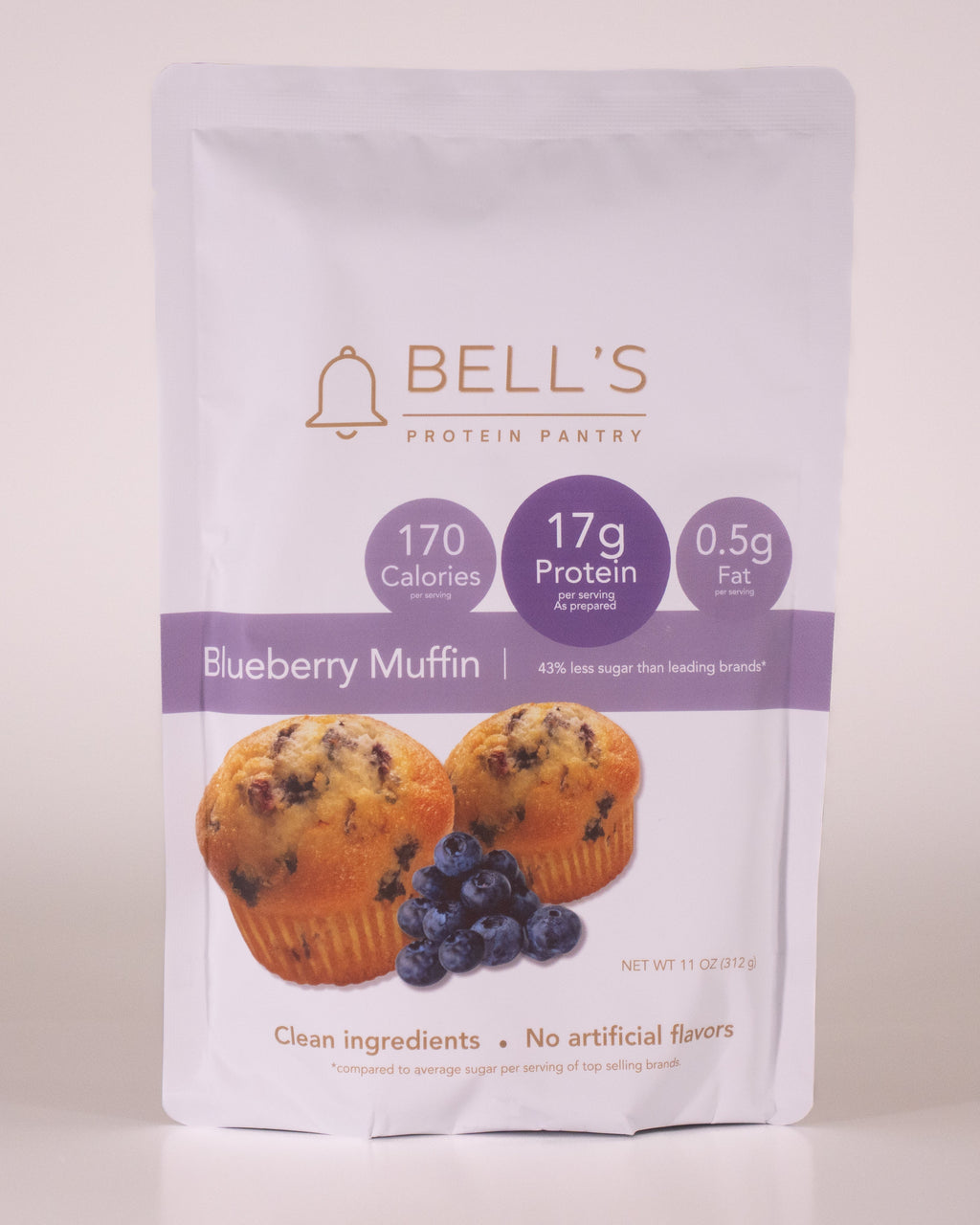 Blueberry Muffin