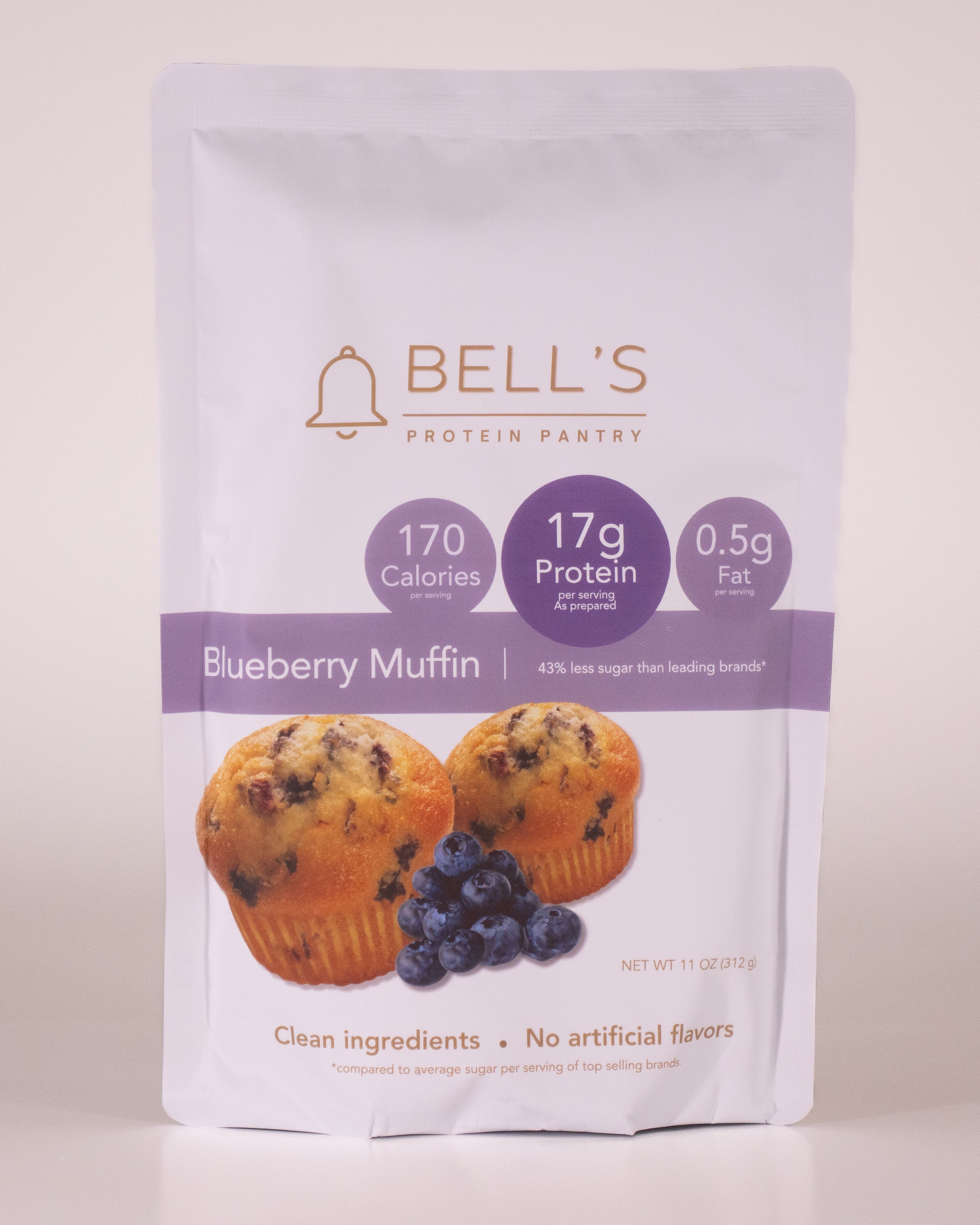 Blueberry Muffin